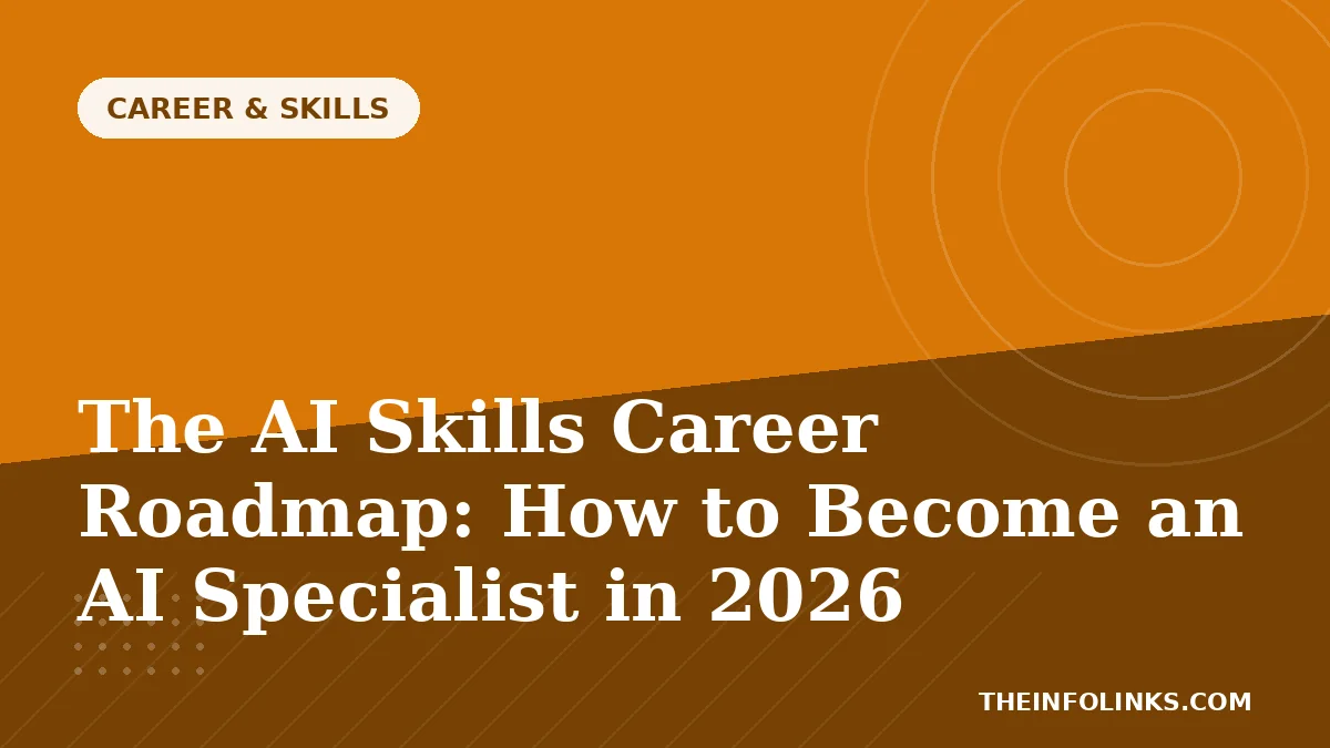 The AI Skills Career Roadmap: How to Become an AI Specialist in 2026 — TheInfoLinks