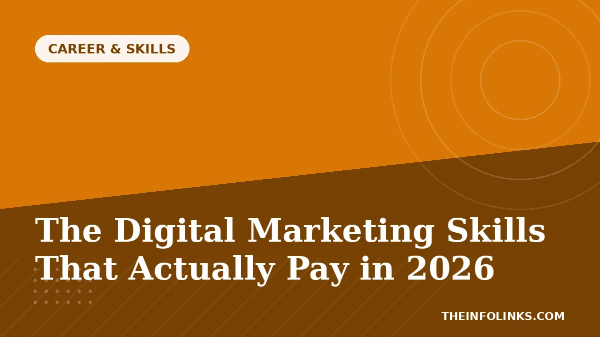 The Digital Marketing Skills That Actually Pay in 2026 — TheInfoLinks