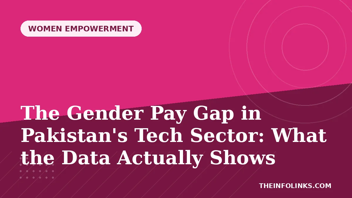 The Gender Pay Gap in Pakistan's Tech Sector: What the Data Actually Shows — TheInfoLinks