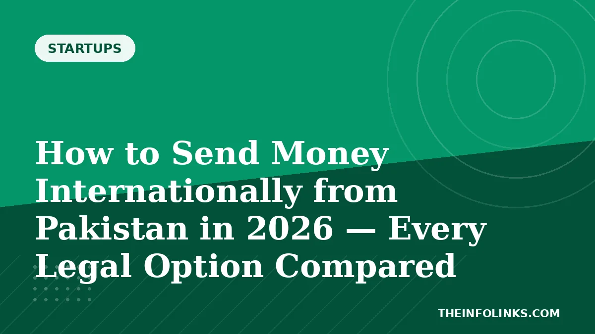 How to Send Money Internationally from Pakistan in 2026 — Every Legal Option Compared — TheInfoLinks
